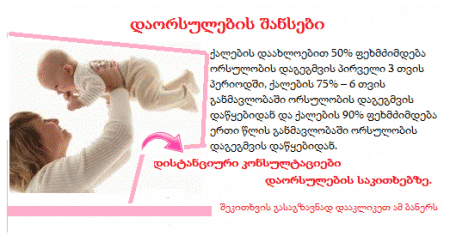 დაორსულების შანსები დაორსულების შანსები